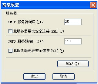 ͻͼʾ